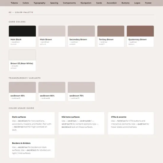 Design System as a part of UX&middot;UI&middot;DD Framework process